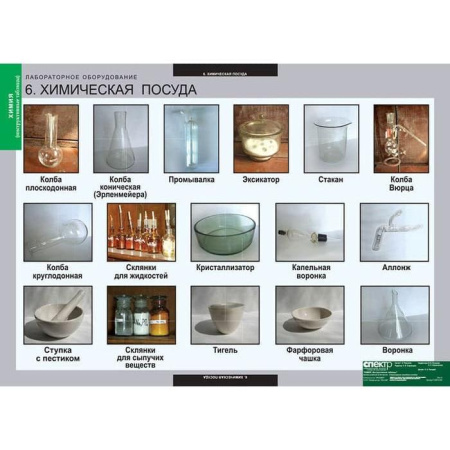 Инструктивные таблицы (Комплект таблиц 20 штук. Химия) 5-8674-020 Инструктивные таблицы (Комплект таблиц 20 штук. Химия) 5-8674-020