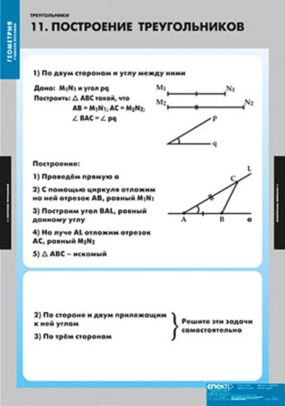 Треугольники (Комплект таблиц 14 шт. Математика) 2-030-340