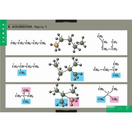 Строение вещества (Комплект таблиц 10 шт. Химия) 2-080-514 Строение вещества (Комплект таблиц 10 шт. Химия) 2-080-514