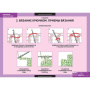 Технология обработки ткани. Рукоделие (Комплект таблиц 7 шт. Технология) 5-8611-007