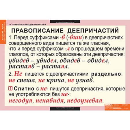 Причастия и деепричастия (Комплект таблиц 12 шт. Русский язык) 5-8507-012 Причастия и деепричастия (Комплект таблиц 12 шт. Русский язык) 5-8507-012