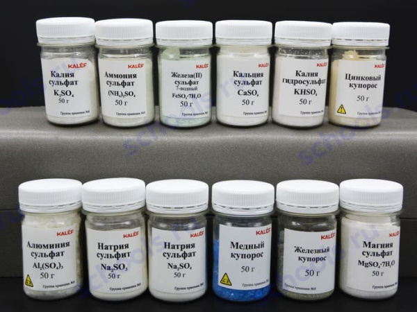 Набор № 14 ВС Сульфаты, сульфиты