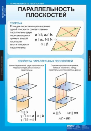Геометрия (Комплект таблиц 14 шт. Математика 10 кл.) 5-8534-013