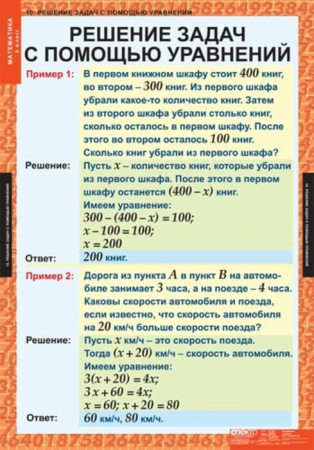 Математика (Комплект таблиц 12 шт. 6 кл.) 5-8530-012 Математика (Комплект таблиц 12 шт. 6 кл.) 5-8530-012