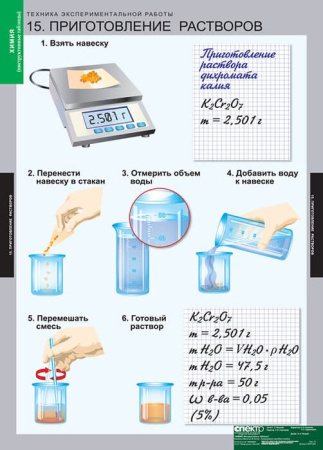 Инструктивные таблицы (Комплект таблиц 20 штук. Химия) 5-8674-020 Инструктивные таблицы (Комплект таблиц 20 штук. Химия) 5-8674-020