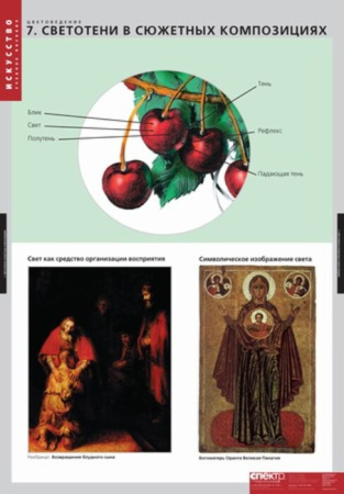 Цветоведение (Комплект таблиц 18 шт. ИЗО и Черчение) 2-100-581