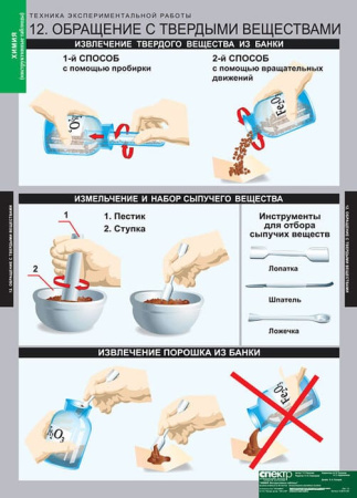 Инструктивные таблицы (Комплект таблиц 20 штук. Химия) 5-8674-020 Инструктивные таблицы (Комплект таблиц 20 штук. Химия) 5-8674-020