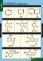 Белки и нуклеиновые кислоты (Комплект таблиц 8 шт. Химия) 2-080-490