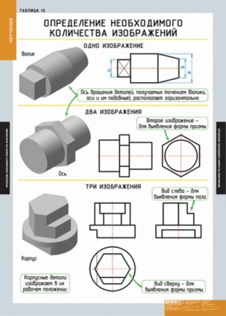 Черчение (Комплект таблиц 18 шт.) 5-8538-018