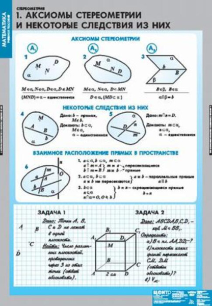 Стереометрия (Комплект таблиц 9 шт. Математика) 4-8475-009 Стереометрия (Комплект таблиц 9 шт. Математика) 4-8475-009
