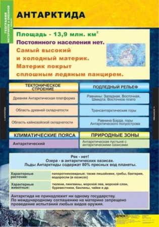 Материки и океаны (Комплект таблиц 10 шт. География 7 кл.) 5-8549-010