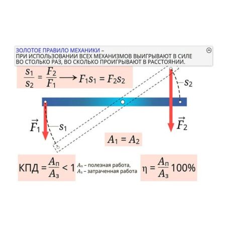 Физика. Интерактивное учебное пособие (v.5.0) (BOX. Наглядная Физика. 7 кл.) 464-0008175667 Физика. Интерактивное учебное пособие (v.5.0) (BOX. Наглядная Физика. 7 кл.) 464-0008175667
