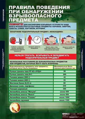 Терроризм (Комплект таблиц 9 шт. ОБЖ) 5-2041-009 Терроризм (Комплект таблиц 9 шт. ОБЖ) 5-2041-009