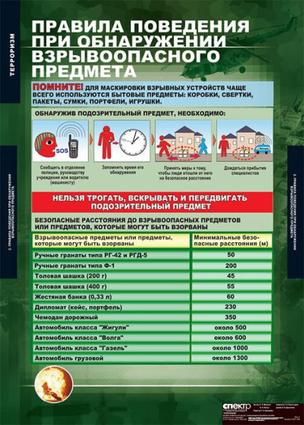 Терроризм (Комплект таблиц 9 шт. ОБЖ) 5-2041-009 Терроризм (Комплект таблиц 9 шт. ОБЖ) 5-2041-009