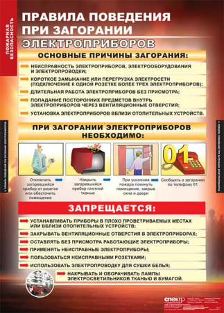 Пожарная безопасность (Комплект таблиц 11 шт. ОБЖ) 5-8522-011 Пожарная безопасность (Комплект таблиц 11 шт. ОБЖ) 5-8522-011