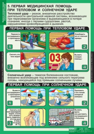 Правила оказания первой медицинской помощи (Комплект таблиц 15 шт. ОБЖ) 5-8525-011