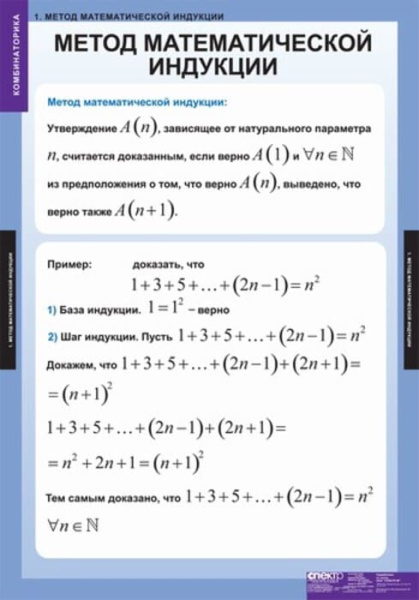 Комбинаторика (Комплект таблиц 5 шт. Математика) 5-8524-005 Комбинаторика (Комплект таблиц 5 шт. Математика) 5-8524-005