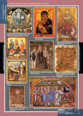 Мировая художественная культура. Всемирная живопись (Комплект таблиц 25 шт. МХК) 5-8692-025