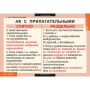 Имя прилагательное (Комплект таблиц 9 шт. Русский язык) 5-8506-009 Имя прилагательное (Комплект таблиц 9 шт. Русский язык) 5-8506-009