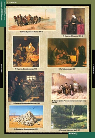 Мировая художественная культура. Стили и направления в русской живописи (Комплект таблиц 16 шт.)