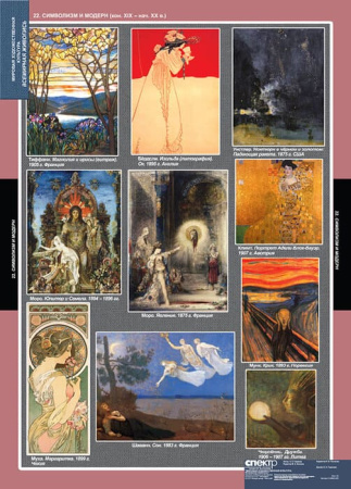 Мировая художественная культура. Всемирная живопись (Комплект таблиц 25 шт. МХК) 5-8692-025