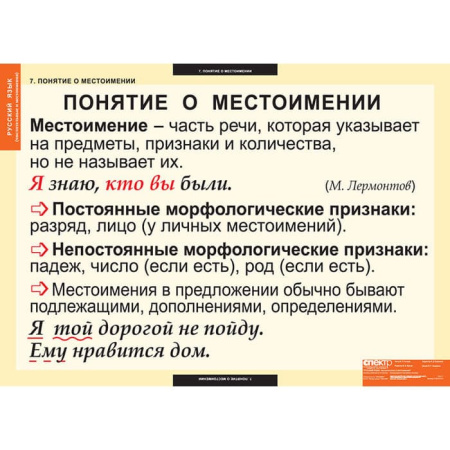 Числительные и местоимения (Комплект таблиц 14 шт. Русский язык) 5-8510-014 Числительные и местоимения (Комплект таблиц 14 шт. Русский язык) 5-8510-014