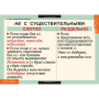 Имя существительное (Комплект таблиц 7 шт. Русский язык) 5-8502-007 Имя существительное (Комплект таблиц 7 шт. Русский язык) 5-8502-007