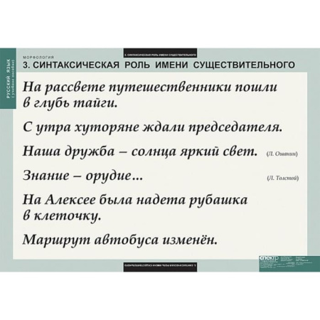 Морфология (Комплект таблиц 15 шт. Русский язык) 5-8681-015 Морфология (Комплект таблиц 15 шт. Русский язык) 5-8681-015