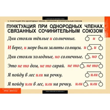 Союзы и предлоги (Комплект таблиц 9 шт. Русский язык) 5-8514-009 Союзы и предлоги (Комплект таблиц 9 шт. Русский язык) 5-8514-009