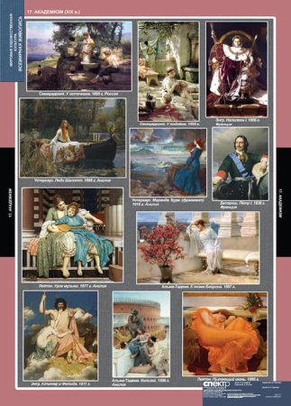 Мировая художественная культура. Всемирная живопись (Комплект таблиц 25 шт. МХК) 5-8692-025