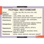 Русский язык (Комплект таблиц 7 шт. 6 кл.) 4-1139-007 Русский язык (Комплект таблиц 7 шт. 6 кл.) 4-1139-007