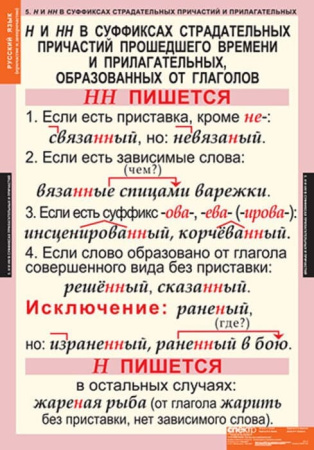 Причастия и деепричастия (Комплект таблиц 12 шт. Русский язык) 5-8507-012 Причастия и деепричастия (Комплект таблиц 12 шт. Русский язык) 5-8507-012