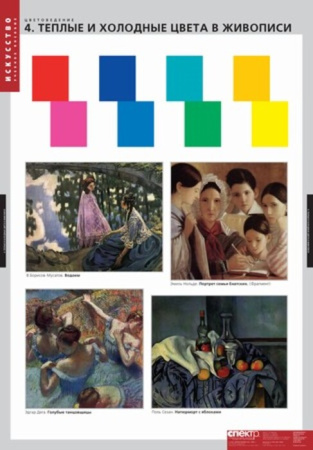 Цветоведение (Комплект таблиц 18 шт. ИЗО и Черчение) 2-100-581