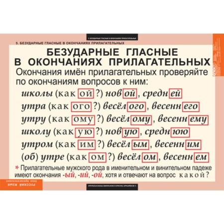 Имя прилагательное (Комплект таблиц 9 шт. Русский язык) 5-8506-009 Имя прилагательное (Комплект таблиц 9 шт. Русский язык) 5-8506-009