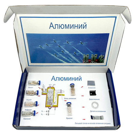 Коллекция «Алюминий» демонстрационная Коллекция «Алюминий» демонстрационная