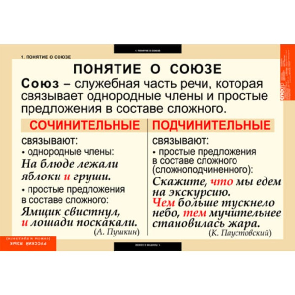 Союзы и предлоги (Комплект таблиц 9 шт. Русский язык) 5-8514-009 Союзы и предлоги (Комплект таблиц 9 шт. Русский язык) 5-8514-009