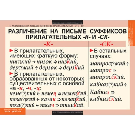 Имя прилагательное (Комплект таблиц 9 шт. Русский язык) 5-8506-009 Имя прилагательное (Комплект таблиц 9 шт. Русский язык) 5-8506-009