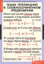 Основные правила орфографии и пунктуации (Комплект таблиц 12 шт. Русский язык 5-9 кл.) 4-1143-012 Основные правила орфографии и пунктуации (Комплект таблиц 12 шт. Русский язык 5-9 кл.) 4-1143-012