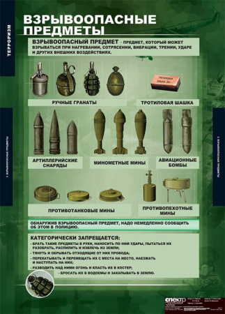 Терроризм (Комплект таблиц 9 шт. ОБЖ) 5-2041-009 Терроризм (Комплект таблиц 9 шт. ОБЖ) 5-2041-009