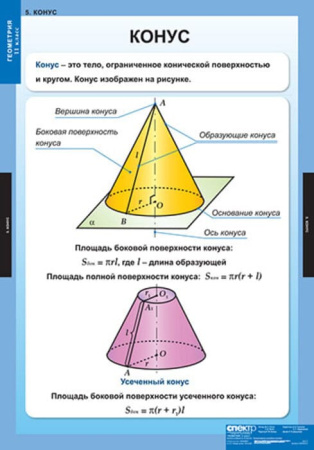 Геометрия (Комплект таблиц 12 шт. Математика 11 кл.) 5-8535-012
