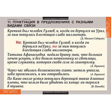 Синтаксис (Комплект таблиц 19 шт. Русский язык 5-11 кл.) 5-8626-019 Синтаксис (Комплект таблиц 19 шт. Русский язык 5-11 кл.) 5-8626-019
