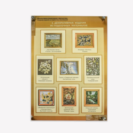 Декоративно-прикладное творчество. Создание изделий из поделочных материалов (Комплект таблиц + CD)