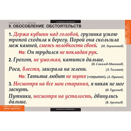 Синтаксис (Комплект таблиц 19 шт. Русский язык 5-11 кл.) 5-8626-019 Синтаксис (Комплект таблиц 19 шт. Русский язык 5-11 кл.) 5-8626-019