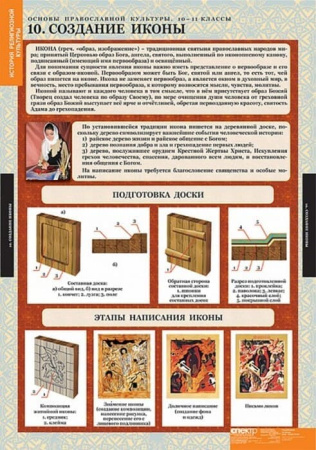 Основы православной культуры (Комплект таблиц 12 шт. История 10-11 кл.) 5-8666-012