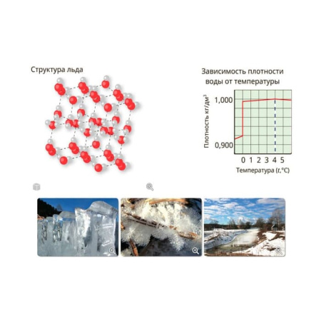 Строение вещества. Химические реакции. Интерактивное учебное пособие (v.5.0) (BOX. Наглядная Химия) 