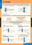 Физика (Комплект таблиц 20 шт. 8 кл.) 5-8587-020