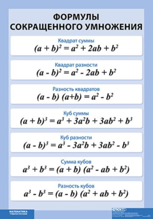 Математические таблицы для оформления кабинета (Комплект таблиц 9 шт. Математика) 5-8583-009