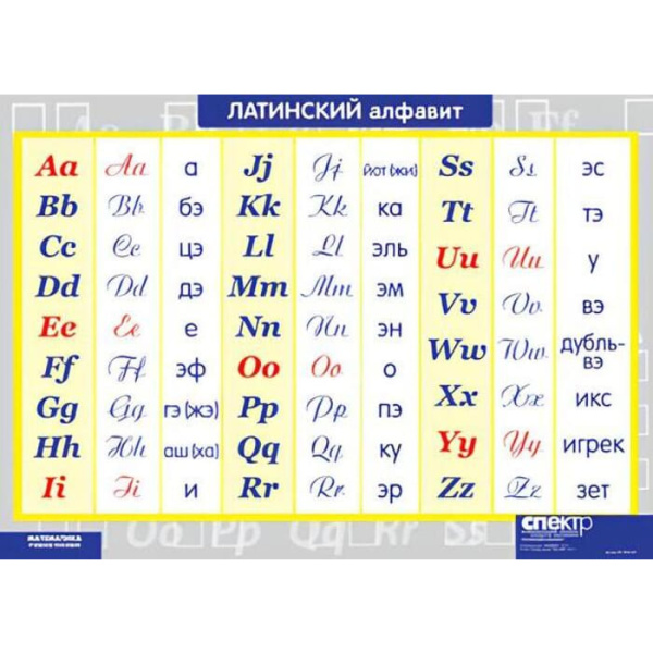 Латинский алфавит, 100х140 см (Таблица, винил. Математика) В7-8843-001 Латинский алфавит, 100х140 см (Таблица, винил. Математика) В7-8843-001