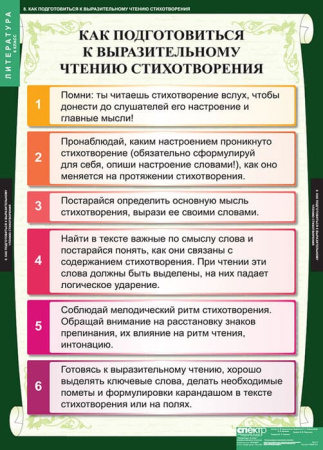 Литература (Комплект таблиц 12 шт. 6 кл.) 5-8608-012 Литература (Комплект таблиц 12 шт. 6 кл.) 5-8608-012
