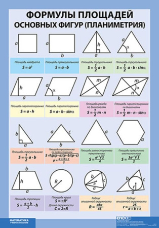 Планиметрия. Формулы площадей основных фигур, 100х140 см (Таблица, винил. Математика) В7-8828-001 Планиметрия. Формулы площадей основных фигур, 100х140 см (Таблица, винил. Математика) В7-8828-001
